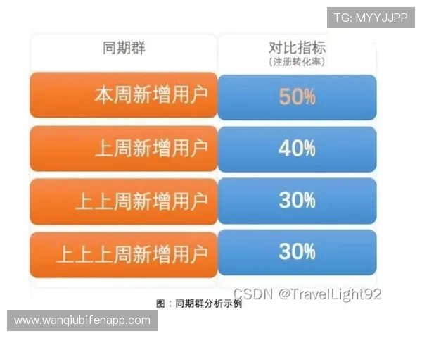 波胆交流群二维码避坑指南高频玩法防骗
