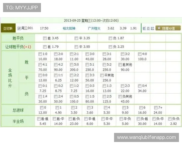 玩球看盘口技巧揭秘彩票数字高频玩法避坑防骗