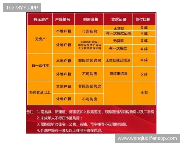 开云波胆比分延迟避坑指南数字高频玩法防骗